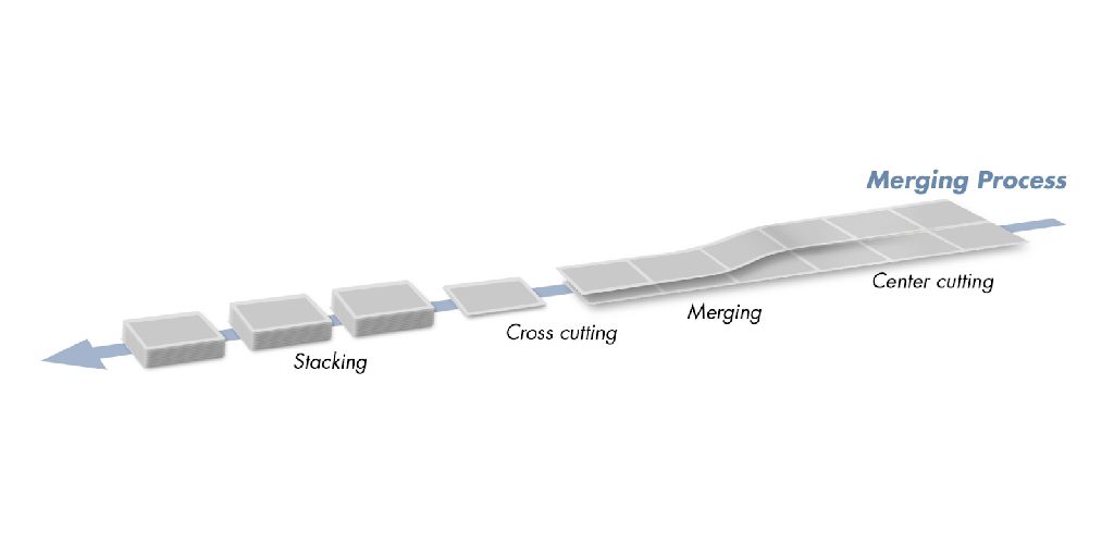 Roll to Stack Solutions