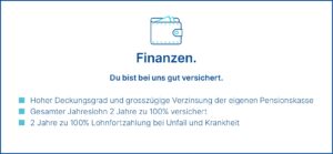 Finanzen