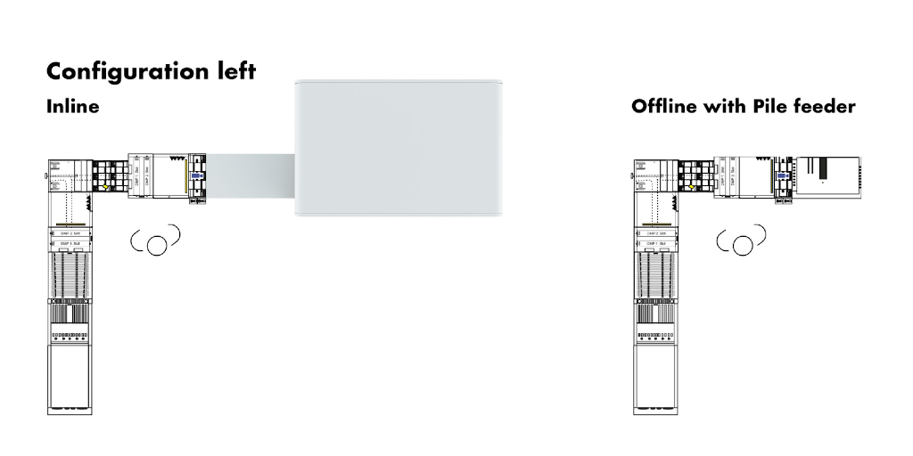 Choosing the Right Digital Sheet Finishing Solution