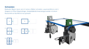 DocuTrim Schnittvarianten.