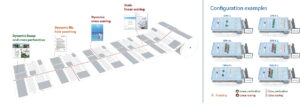 Workflow Dynamic Processor DP8.